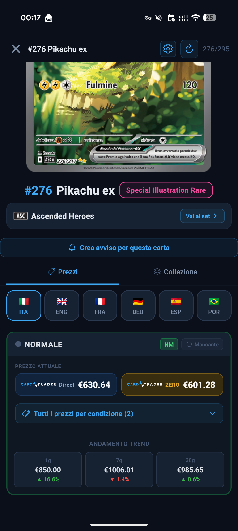 Prezzi